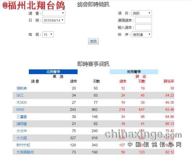 春季北海正二关