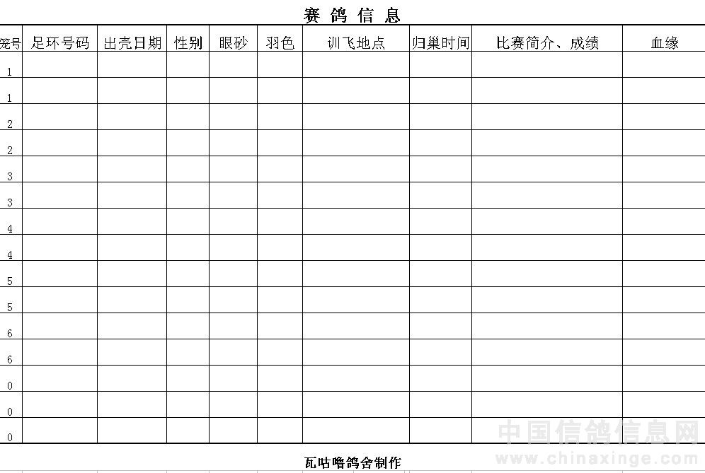 西安凯鸽种鸽调理表图片